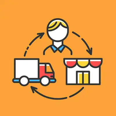 Best DropShipping Services in China