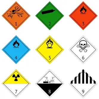 Dangerous Goods Classifications