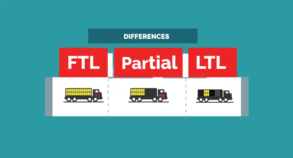 FTL vs LTL shipping