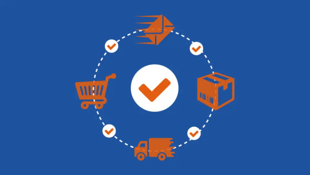 How Does ECommerce Fulfillment Work