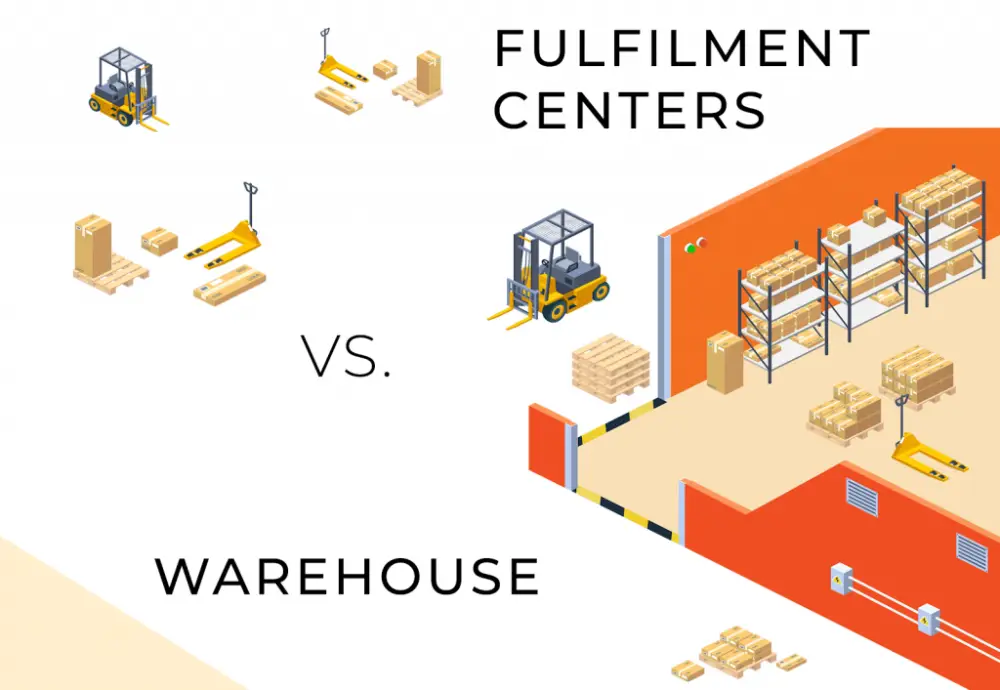 What Is The Difference Between Fulfillment And Warehouse