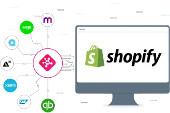 Shopify Full Integration 