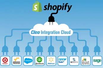 Shopify Full Integration