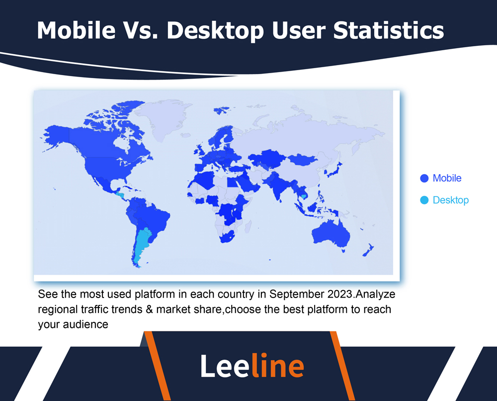 Mobile vs Desktop 20231018 04