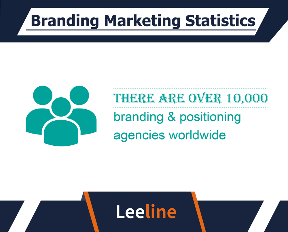 Branding Statistics 美工 20231108 05