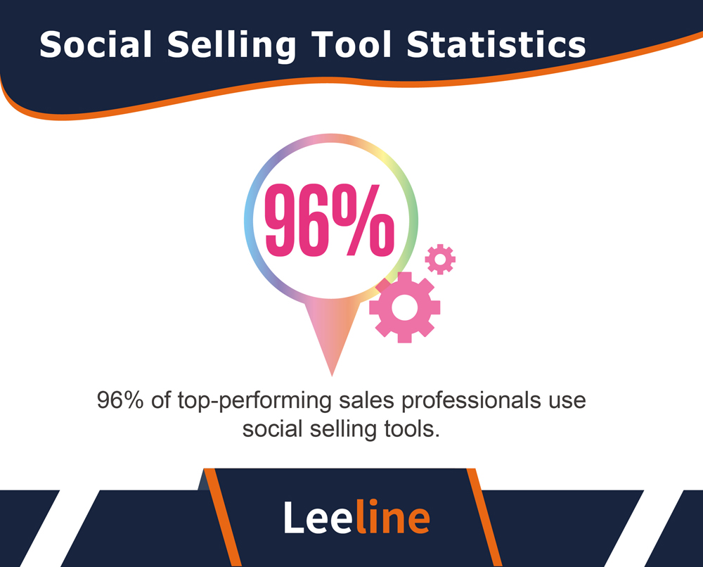 Social Selling Statistics 美工 20231211 08