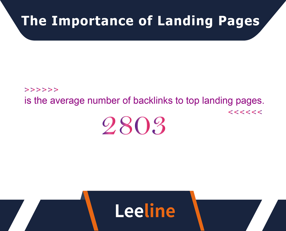 landing page statistics 美工 20231129 01