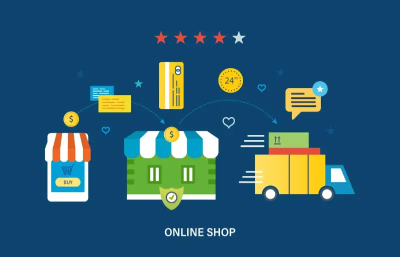 Which Dropshipping Business Model Is Better For Dropshipping?